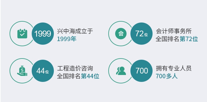 尊龙凯时·Z6(中国)人生就是搏!